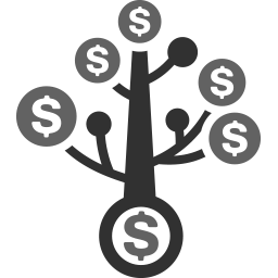 return on investment